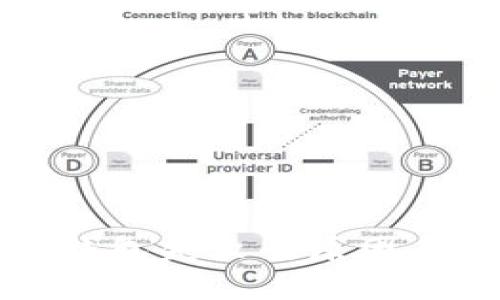 与关键词

创建小狐钱包失败的原因与解决方案