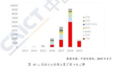 2023年最新版USDT钱包苹果官