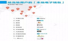 MetaMask 设置 Gas 费用指南：