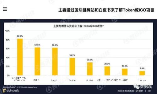 以太坊交易所钱包原理详解及操作指南