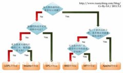 以太坊交易所钱包原理详