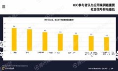 标题  如何部署以太坊钱包