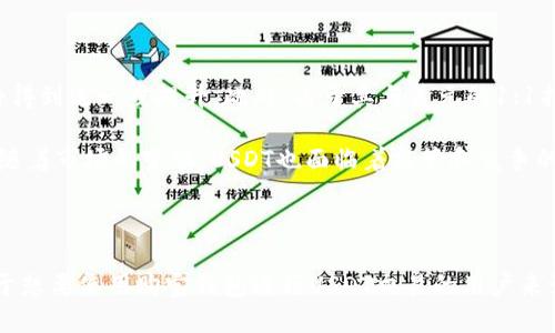 购宝钱包可以收USDT货币吗？

购宝钱包, USDT, 数字货币, 钱包安全/guanjianci

## 内容主体大纲

1. **引言**
   - 数字货币的兴起
   - USDT的定义与功能
   - 购宝钱包的基本介绍

2. **购宝钱包的功能**
   - 钱包的基础功能
   - 支持的数字货币种类
   - 其在数字货币交易中的作用

3. **USDT的特点**
   - 稳定币的概念
   - USDT的发行与应用场景
   - USDT在市场上的位置

4. **购宝钱包与USDT的兼容性**
   - 购宝钱包的技术架构
   - 收发USDT的实操步骤
   - 相关注意事项

5. **钱包安全与风险管理**
   - 数字钱包的安全性分析
   - 如何保护钱包信息
   - 常见的安全隐患及防范措施

6. **用户体验与反馈**
   - 购宝钱包的用户评价
   - 使用购宝钱包的真实案例
   - 用户对USDT的使用体验

7. **总结与期望**
   - 购宝钱包在未来的展望
   - USDT在数字货币市场的前景

8. **常见问题解答**
   - 解答与购宝钱包及USDT相关的疑问

## 内容

### 引言

随着区块链技术的发展与普及，数字货币成为了当今金融领域中不可忽视的一部分。在这一系列数字货币中，USDT（Tether）凭借其稳定性，迅速获得了用户的青睐。购宝钱包作为一款专注于数字货币存储与交易的工具，其能否支持USDT收款是许多用户关心的问题。

本篇文章将为大家详细解答购宝钱包是否可以收USDT，同时探讨其在数字货币交易中的重要性。

### 购宝钱包的功能

购宝钱包的基础功能包括数字资产的存储、转账、兑换等。它不仅支持比特币、以太坊等主流数字货币，还支持一些较为小众的币种。用户可以通过购宝钱包方便地管理自己的数字资产，进行实时的交易和兑换。

购宝钱包的用户界面友好，操作简单，适合不同层次的用户使用。它还提供了多种安全措施，确保用户的资产安全。

### USDT的特点

USDT是Tether公司发行的一种稳定币，其价值与美元1:1挂钩。稳定币的出现，旨在降低数字货币市场的波动风险，为用户提供较为稳定的交易媒介。USDT广泛用于数字货币交易所中，作为交易对的重要组成部分。

USDT的发行过程和透明度也是其备受欢迎的原因之一。用户在使用USDT时，不仅能享受到流通性强的便利，还能通过其稳定性避免市场剧烈波动带来的风险。

### 购宝钱包与USDT的兼容性

购宝钱包在技术架构上支持多种数字货币，包括USDT。用户可以通过购宝钱包轻松接收和发送USDT。在操作过程中，用户只需输入对方的USDT地址，输入金额后，便可以完成交易。

在使用购宝钱包收发USDT时，需要注意交易的手续费、网络确认时间等因素。确保在合理的时机进行交易，可以有效提高用户的资产流动性。

### 钱包安全与风险管理

数字钱包的安全性至关重要，尤其是在涉及到资产的管理时。购宝钱包为用户提供了多重安全防范措施，包括两步验证和冷存储等。这些措施在一定程度上减少了用户资产被盗的风险。

尽管安全措施多样，但用户自身的安全意识也不可忽视。定期更改密码、不随意点击不明链接、启用二次验证等都是用户应该遵循的安全实践。

### 用户体验与反馈

购宝钱包自上市以来，受到了用户的广泛关注与使用。许多用户对其简洁的界面和良好的操作体验给予了积极评价。部分用户在使用购宝钱包交易USDT时，也分享了自己的成功案例，这进一步提高了用户的使用信心。

然而，也有用户提出了一些改进意见，例如增加支持的币种数量、提升交易速度等。这些反馈对于购宝钱包的进一步和发展至关重要。

### 总结与期望

购宝钱包作为一款数字货币钱包，其在支持USDT收款方面表现出色。随着数字货币市场的不断发展，购宝钱包还有望在未来拓展更多服务，为用户提供更优质的体验。同时，作为一种稳定币，USDT在市场上仍将发挥重要作用，帮助用户更安全地进行资产管理。

### 常见问题解答

#### 问题一：购宝钱包如何设置以支持USDT？

购宝钱包如何设置以支持USDT？

为了使用购宝钱包收发USDT，用户需首先在官网下载并安装购宝钱包App。安装完成后，用户需注册账户并进行身份认证。完成认证后，用户在首页找到USDT的入口，点击添加USDT钱包，即可开始使用。

在设置过程中，用户需提供必要的个人信息和联系方式，确保账号的安全性。完成所有步骤后，用户就可以轻松接收和发送USDT了。

#### 问题二：USDT的交易费是多少？

USDT的交易费是多少？

USDT的交易费通常由钱包服务提供商决定。一般来说，购宝钱包在进行USDT交易时，会收取一定比例的交易手续费。用户可以在平台费用页面查看最新的手续费标准，确保在转账前对成本有清晰的了解。

此外，交易费用可能受到网络拥堵情况的影响，建议用户在进行大额交易时，选择网络拥堵较小的时段，这样能够节约费用并加速交易确认。

#### 问题三：购宝钱包支持哪些平台的USDT交易？

购宝钱包支持哪些平台的USDT交易？

购宝钱包与多个主流数字货币交易所合作，支持在这些平台上进行USDT交易。用户可通过购宝钱包的兑换功能，方便快捷地将USDT兑换成其他数字货币，或是将其他数字货币兑换成USDT。

在操作之前，用户需要根据交易所的要求，确保相关账户做好关联，有时可能需要进行KYC认证等。购宝钱包向用户提供多种交易选择，满足用户的多元化需求。

#### 问题四：如何保护购宝钱包中的USDT资产？

如何保护购宝钱包中的USDT资产？

保护购宝钱包中的USDT资产，用户可以采取多种措施。首先，确保账号的登录信息安全，避免使用简单密码，最好使用复杂且独特的密码。此外，启用双重身份验证，可以进一步提高账号的安全性。

其次，定期备份钱包数据，尤其是在更换设备时，不要随意下载不明来源的App，确保设备的安全。此外，退出登录状态时，不要忘记清理缓存与历史记录，更好地防止信息被恶意获取。

#### 问题五：如果购宝钱包无法收款，我该怎么办？

如果购宝钱包无法收款，我该怎么办？

如果购宝钱包无法收款，用户应首先检查互联网连接是否正常，确保App已升级到最新版本。若问题依然存在，建议尝试重新登陆或重启App。如果问题仍未解决，可以查看购宝钱包的官方公告，了解是否有系统维护或其他故障。

最后，用户也可以通过购宝钱包的客服渠道寻求帮助，及时反馈问题，以便得到专业的解决方案。

#### 问题六：USDT的未来前景如何？

USDT的未来前景如何？

USDT作为一种广泛使用的稳定币，其市场前景被普遍看好。随着更多用户转向数字货币，USDT在交易中的流通性将得到进一步提升。此外，由于其与美元的1:1挂钩性质，能够在市场波动中提供安全的避风港。

未来，USDT还可能扩展到更多应用场景，甚至与DeFi（去中心化金融）生态相结合，进一步提升其市场影响力。然而，随着市场的变化，USDT也面临着监管和竞争的挑战，这需要其持有者和交易者保持关注。可见，USDT仍将是数字货币市场的重要组成部分，其未来发展值得期待。

### 完成内容

以上内容便详细解答了购宝钱包是否能够收USDT的相关信息，并围绕多个重要问题进行了深入探讨。这些信息对于想要使用购宝钱包进行USDT交易的用户来说，可以提供实用的指导和建议。