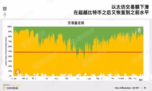 标题
比特币钱包详解：如何使用和选择最适合你的钱包