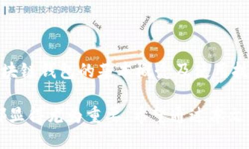 baioti初学者必看：区块链钱包实践教程/baioti  
区块链钱包, 数字货币, 钱包安全, 加密货币/guanjianci  

## 内容主体大纲

1. **引言**
   - 介绍区块链和数字货币
   - 钱包在数字货币中的作用

2. **区块链钱包基础知识**
   - 什么是区块链钱包
   - 区块链钱包的种类
     - 热钱包与冷钱包
     - 硬件钱包与软件钱包
   - 钱包地址的概念

3. **如何选择区块链钱包**
   - 考虑安全性
   - 用户友好性
   - 支持的币种
   - 备份和恢复功能

4. **区块链钱包的安装与设置**
   - 下载和安装步骤
   - 钱包的初次设置
   - 钱包恢复种子的保管

5. **如何使用区块链钱包进行交易**
   - 收款
   - 发送
   - 交易记录的查询

6. **区块链钱包的安全性**
   - 常见的安全隐患
   - 保护钱包的措施
   - 如何应对盗窃和诈骗

7. **区块链钱包常见问题解答**
   - 解决用户在使用钱包中遇到的问题

8. **总结**
   - 重申区块链钱包的重要性
   - 鼓励读者积极学习与实践

## 内容详述

### 引言

随着数字货币的迅猛发展，区块链技术逐渐成为各行各业的重要基础设施。区块链钱包作为用户与数字资产之间的桥梁，扮演着至关重要的角色。本文将全面解析区块链钱包的实践操作，让初学者也能轻松上手。

### 区块链钱包基础知识

什么是区块链钱包
区块链钱包是一个能够存储、接收和发送数字资产的工具。它本质上是一种加密签名和公共地址的组合，帮助用户在区块链上管理他们的货币。

区块链钱包的种类
区块链钱包主要分为热钱包和冷钱包。热钱包是在线连接网络的，适合日常使用；而冷钱包则是离线存储，更加安全，适合长期存储资产。

钱包地址的概念
钱包地址就像是银行账户号码，可以用来接收加密货币。每个用户在创建钱包时，系统会为其生成一个唯一的钱包地址。

### 如何选择区块链钱包

考虑安全性
安全性是选择区块链钱包时最重要的考虑因素。选择那些对用户的私钥和资产提供高度保护的钱包，能够有效降低风险。

用户友好性
用户界面友好的钱包能够提升用户的使用体验，特别是对于初学者而言，易于导航和理解是至关重要的。

支持的币种
不同的钱包支持不同种类的加密货币，确保选择一个支持你所需币种的钱包至关重要。

备份和恢复功能
一个优秀的钱包应该提供易于使用的备份和恢复功能，以便于保护用户的资产不受损失。

### 区块链钱包的安装与设置

下载和安装步骤
用户可以在官方网站或应用商店下载所需的钱包应用，确保下载来源可靠，以避免恶意软件的风险。

钱包的初次设置
完成安装后，用户需根据提示创建新钱包，设置密码。同时，系统会生成私钥和恢复种子，务必妥善保管。

钱包恢复种子的保管
恢复种子是恢复钱包的关键，用户应将其写在纸上，存放在安全的地方，切勿将其保存在网络上。

### 如何使用区块链钱包进行交易

收款
用户只需提供钱包地址给对方，就可接收数字货币。确认到账后，可以在钱包中查看交易记录。

发送
发送数字货币时，用户需输入对方的地址和转账金额，确认信息无误后进行交易，通常需支付矿工手续费。

交易记录的查询
用户可以在钱包界面查看所有的交易记录，了解每一笔资金的流向，非常方便。

### 区块链钱包的安全性

常见的安全隐患
区块链钱包面临很多安全隐患，如钓鱼攻击、恶意软件以及运营方的安全漏洞等，用户需提高警惕。

保护钱包的措施
用户可以采用多种安全措施来保护其钱包，例如定期更新密码、启用双重身份验证及定期备份钱包数据等。

如何应对盗窃和诈骗
若用户发现钱包被盗，迅速更改密码并联系钱包服务支持，同时应学习如何防范此类事件的发生。

### 区块链钱包常见问题解答

如何找回丢失的密码？
部分钱包提供“忘记密码”的功能，用户通过预设的安全问题或邮箱找回，但若没有备份则可能无法恢复。

为什么我的交易未完成？
交易未完成可能是因网络拥堵或矿工费用不足，用户可查看区块链浏览器确认交易状态，并在必要时提高手续费以加快确认。

我如何知道我的地址是否安全？
查询地址的历史交易记录可以帮助用户了解该地址的安全性，若发现异常需要及时转移资产。

如何保护我的私钥？
私钥应存放于安全的地方，最好是纸质备份。同时，不要在任何在线平台上泄露私钥信息。

怎样进行钱包的升级？
用户应定期检查钱包是否有新版本发布，及时更新可提高钱包的安全性与功能。

可以同时使用多个钱包吗？
是的，用户可以根据不同需求同时使用多个钱包，以便于管理不同的数字资产。

### 总结

区块链钱包不仅是数字货币的存储工具，更是保证用户安全与隐私的重要环节。通过本文的讲解，相信读者能够掌握区块链钱包的基本概念及使用技巧，助力于在数字货币的世界中更加自信地参与交易与投资。不断学习与实践，才能更好地适应这个快速发展的行业。 

总结：区块链钱包是理解和参与数字货币的关键工具。无论是投资还是交易，选择合适的钱包，确保安全和用户友好性都显得尤为重要。希望通过本文的系统介绍，读者能够更深入地了解区块链钱包并加以应用。