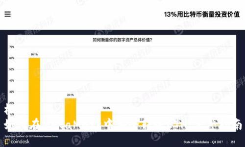 标题
如何在MetaMask中安全转账ETH：完整指南