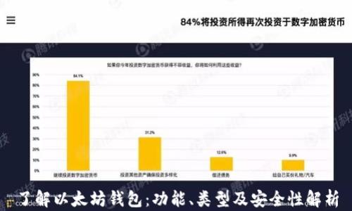 
了解以太坊钱包：功能、类型及安全性解析