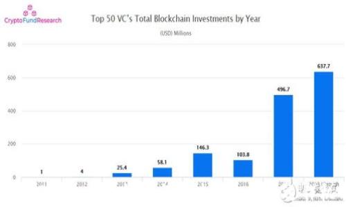 
全面解析比特币钱包与区块链文件的运作机制