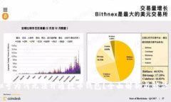 虚拟号为何无法开通数币