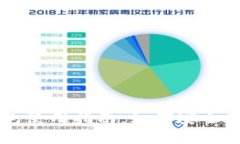 比特分叉币钱包使用指南