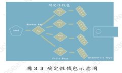 以太坊钱包兑换人民币的