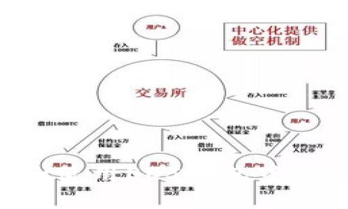 标题
如何查找和使用EOS钱包中的USDT地址