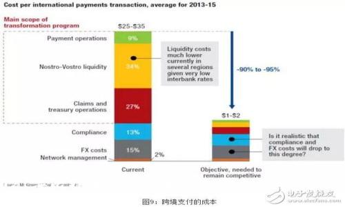 2021年比特币钱包截图解析：安全性与使用指南