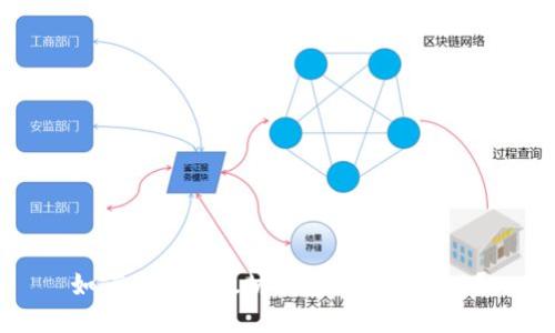 如何查看以太坊钱包的升值情况？