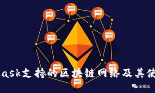 MetaMask支持的区块链网络及其使用指南