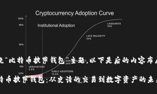 围绕“比特币披萨钱包”主题，以下是后的内容布局： 

比特币披萨钱包：从史诗的交易到数字资产的未来