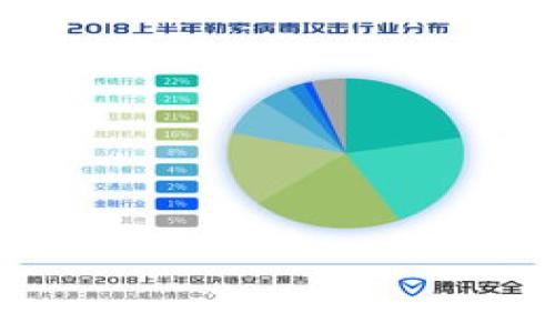 
iWallet：安全便捷的区块链钱包使用指南