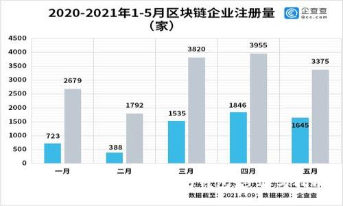 如何查看自己的以太坊钱包：步骤与指南