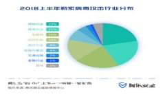 新比特币（BTN）钱包：安