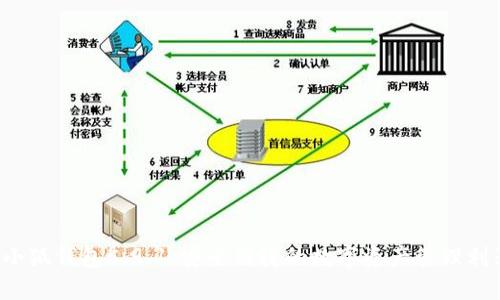  小狐钱包5.9.1：安全便捷的数字资产管理利器