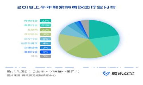 国内iOS钱包推荐：安全存储比特币的最佳选择