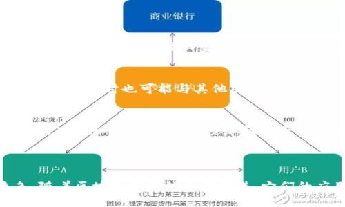  biaoti MetaX与MetaMask：区块链技术的双子星 /biaoti 

 guanjianci MetaX, MetaMask, 区块链, 数字资产 /guanjianci 

### 内容主体大纲

1. **引言**  
   - 介绍区块链技术的兴起
   - 介绍MetaX和MetaMask的背景
   - 解释它们的重要性

2. **MetaX的概述**  
   - MetaX的定义
   - MetaX的优势
   - MetaX的应用场景

3. **MetaMask的概述**  
   - MetaMask的定义
   - MetaMask的功能与特点
   - MetaMask如何使用

4. **MetaX与MetaMask的对比**  
   - 主要功能比较
   - 用户体验分析
   - 安全性比较

5. **区块链生态中的角色**  
   - MetaX在去中心化应用中的作用
   - MetaMask在DApp（去中心化应用程序）中的地位
   - 二者的协同作用

6. **使用MetaX和MetaMask的理由**  
   - 为什么选择MetaX
   - 为什么要使用MetaMask
   - 用户的反馈与经验

7. **未来展望与趋势**  
   - 区块链技术发展的趋势
   - MetaX和MetaMask的未来前景
   - 对用户和开发者的影响

8. **结论**  
   - 总结MetaX和MetaMask的重要性
   - 对未来区块链应用的展望

### 问题及详细介绍

#### 问题1: MetaX是什么？

MetaX的定义和背景
MetaX是一个基于区块链技术的去中心化平台，旨在改善传统网络的使用体验。它通过智能合约和去中心化账本为用户提供安全透明的数字资产管理方案。

MetaX的优势
MetaX相较于传统的中心化平台，有着诸如去中心化、安全性和透明度等显著优势。用户的资产由智能合约管理，而不是由某个中心化机构控制，从而减少了欺诈和盗窃的风险。

MetaX的应用场景
在金融、物流、游戏等多个行业，MetaX都有广泛的应用前景。利用MetaX，企业可以更有效地管理资产，而用户也可以更方便地进行交易。

#### 问题2: MetaMask是什么？

MetaMask的定义和功能
MetaMask是一个广泛使用的以太坊钱包和去中心化应用程序的浏览器扩展。它允许用户轻松管理以太坊及其代币，并与各种去中心化应用程序进行交互。

MetaMask的特点
MetaMask提供了用户友好的界面和便捷的功能，包括私钥管理、资产交易和DApp访问。此外，MetaMask支持多种网络功能，为用户提供了很大的灵活性。

如何使用MetaMask
用户只需在浏览器中安装MetaMask扩展，创建一个钱包，并保护他们的私钥，即可轻松使用MetaMask进行各种区块链操作。

#### 问题3: MetaX和MetaMask的主要功能是什么？

MetaX的主要功能
MetaX具备诸多功能，如智能合约执行、资产管理和去中心化身份验证等。通过这些功能，用户能有效地管理他们的数字资产并提升交易的安全性。

MetaMask的主要功能
MetaMask不仅支持代币管理，还允许用户在不同的去中心化应用程序之间切换，提供一键式的交易功能，让用户的体验更加便捷。

两者的功能对比
虽然MetaX和MetaMask在某些功能上有交集，但MetaX更侧重于提供去中心化的平台服务，而MetaMask则专注于为用户提供安全的数字钱包和便捷的DApp访问。

#### 问题4: 为什么选择MetaX？

MetaX带来的价值
MetaX在满足用户对安全性和透明度方面的需求上表现出色。用户能够实时监控自己的资产，防止任何潜在的欺诈行为。

MetaX的用户反馈
用户普遍对MetaX的使用体验表示满意，特别是在交易速度和低手续费方面，与其他平台相比更具竞争力。

MetaX的未来展望
随着区块链技术的不断发展，MetaX有望吸引更多的用户和开发者，成为去中心化服务的重要平台。

#### 问题5: 为什么使用MetaMask？

MetaMask的便捷性
MetaMask提供了一种简单直观的方式来管理以太坊资产，用户可以在一个平台上处理所有事务，避免了多钱包管理的烦恼。

MetaMask的安全性
MetaMask使用加密技术保护用户的私钥和数据，确保用户资产的安全。此外，用户可以选择不同的网络和代币，大大增强了灵活性。

MetaMask的社区支持
MetaMask拥有庞大的用户社区，开发者持续在此平台上构建新功能，确保用户始终享有最新的技术和服务。

#### 问题6: MetaX与MetaMask的未来发展趋势是什么？

区块链技术的总体发展趋势
随着区块链技术的不断成熟，相信MetaX和MetaMask都会不断升级自己的功能，以满足日益增长的用户需求。

MetaX的未来发展
MetaX可能会在未来引入更多的应用，例如跨链操作，提高用户的使用体验。同时也可能与其他区块链项目进行合作，扩展其生态系统。

MetaMask的未来展望
MetaMask也在不断迭代，计划在更多的区块链上推出支持，增加更多的功能和选项，以进一步加强其市场地位。

### 结束

总结来说，MetaX和MetaMask在区块链领域扮演着至关重要的角色。随着区块链技术的不断演进，它们的应用和影响将会更加深远。