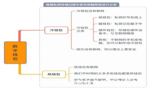 iOS安全区块链钱包：如何选择与保护你的数字资产