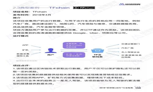 区块链钱包如何投资股票：初学者指南