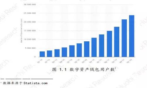 全方位解析USDT收款钱包：选择、使用与安全性