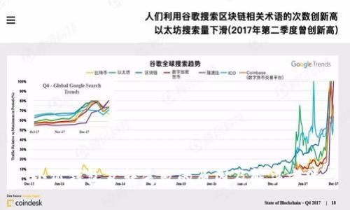 小狐钱包互转失败的原因及解决方法