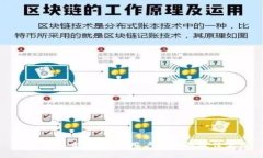 小狐钱包交互：提升用户