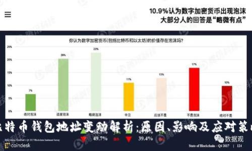 比特币钱包地址变动解析：原因、影响及应对策略