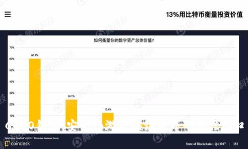 COBO钱包：安全畅游区块链世界的最佳入口