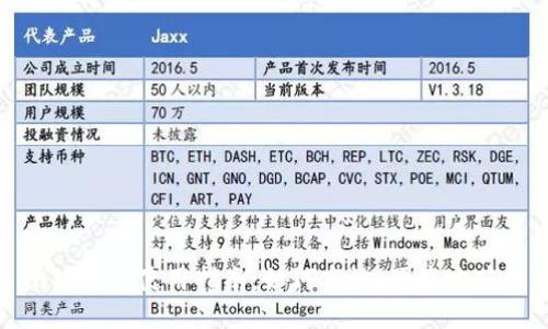 小狐钱包使用指南：如何高效、便捷地花钱