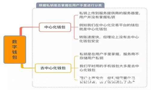 如何安全登录USDT钱包地址：完整指南