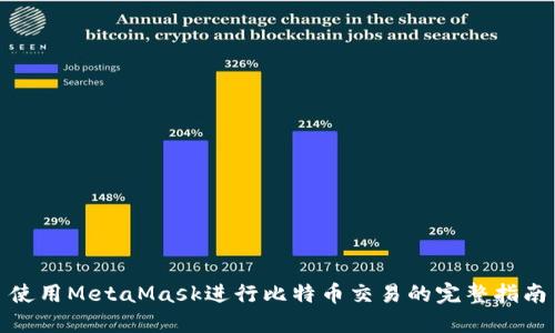 使用MetaMask进行比特币交易的完整指南