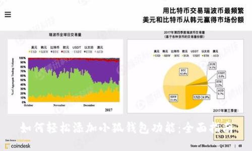 如何轻松添加小狐钱包功能：全面指南