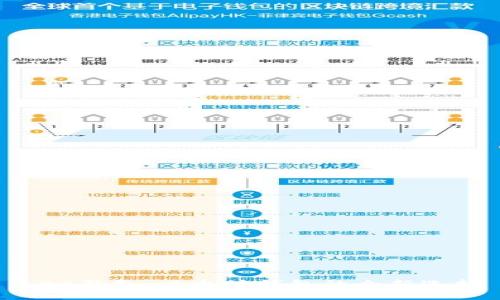 LBA钱包：以太坊钱包的全新选择