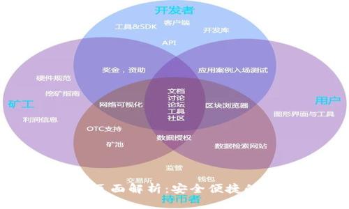 小狐钱包跨链页面解析：安全便捷的数字资产管理