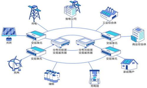 如何解决TP钱包充值USDT未到账的问题