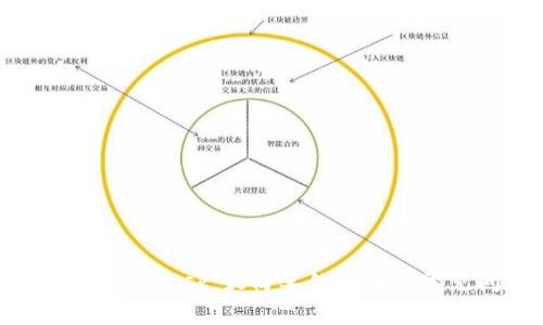 如何登录Metamask：最简单的步骤与常见问题解答