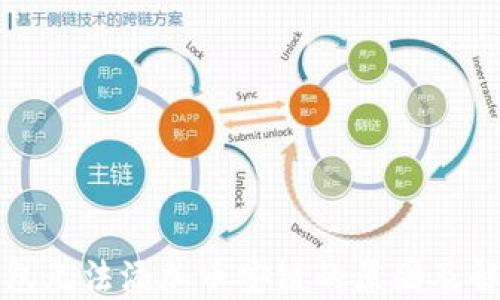 
小狐钱包无法添加币安链的原因及解决方案