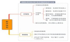 小狐钱包安卓用户如何安