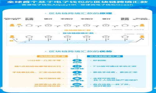 如何解决小狐钱包助记词无效的问题：全面指南