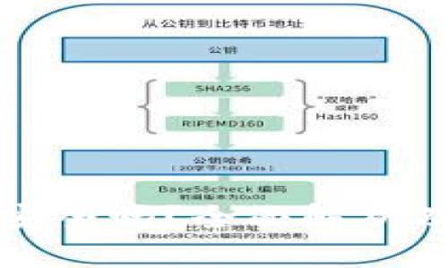 小狐钱包安全吗？全面解析及使用指南