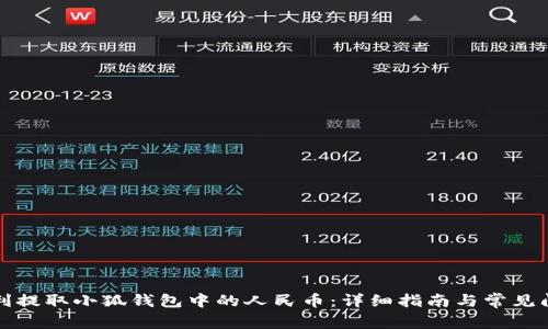 如何顺利提取小狐钱包中的人民币：详细指南与常见问题解答
