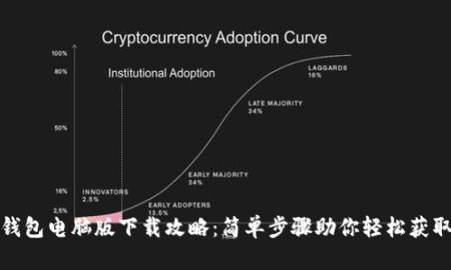 小狐钱包电脑版下载攻略：简单步骤助你轻松获取钱包