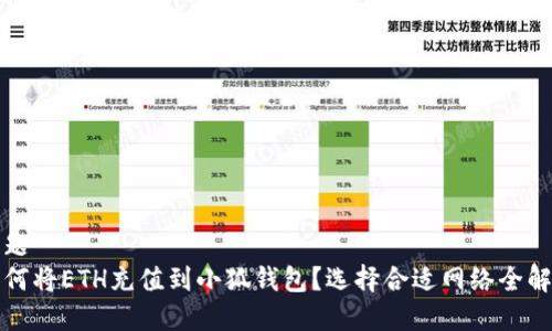 标题
如何将ETH充值到小狐钱包？选择合适网络全解析