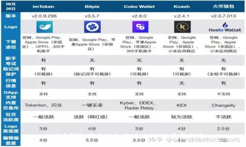 比特币钱包下载后如何进行挖矿：完整指南