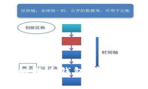 如何安全删除比特币钱包：完整步骤与注意事项